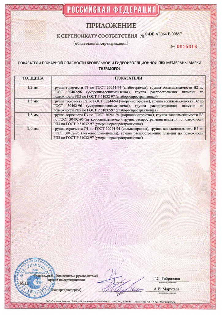 Сертификат соответствия ПВХ Bauder Thermofol-2.jpg